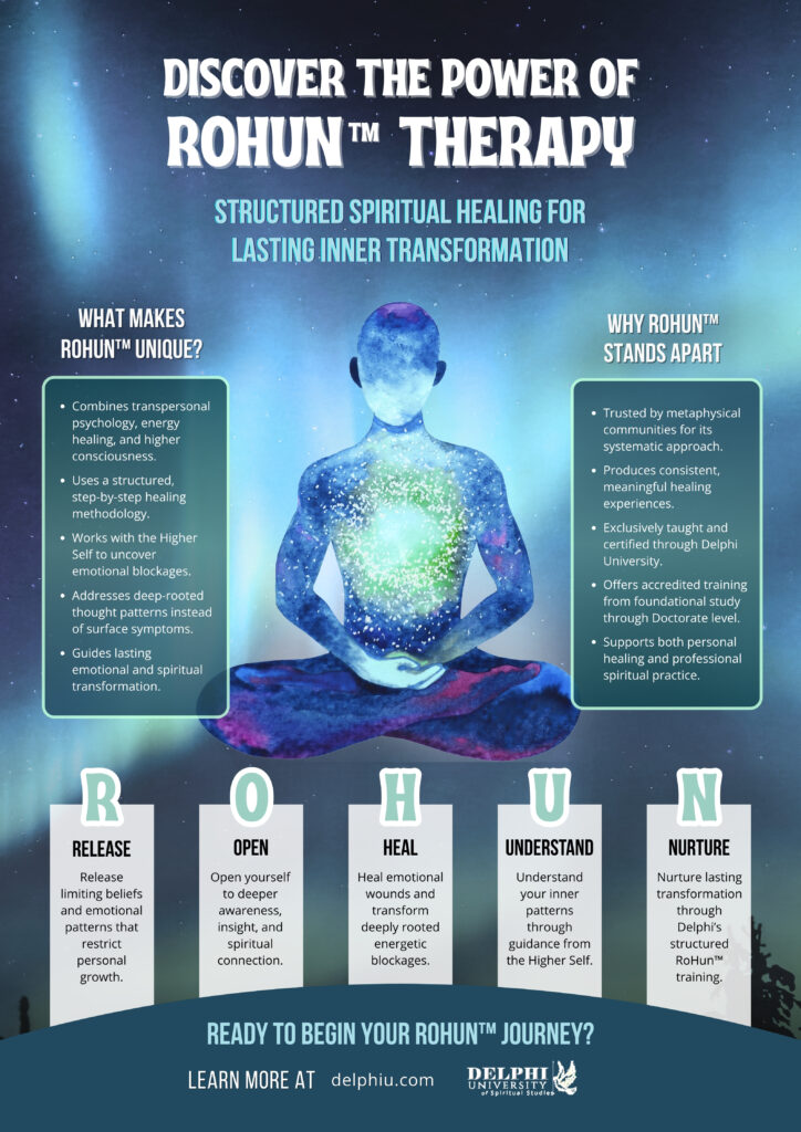Infographic explaining RoHun™ Therapy at Delphi University, highlighting structured spiritual healing, Higher Self connection, emotional transformation, accredited RoHun™ training, and the RELEASE, OPEN, HEAL, UNDERSTAND, NURTURE framework for personal and professional spiritual growth.